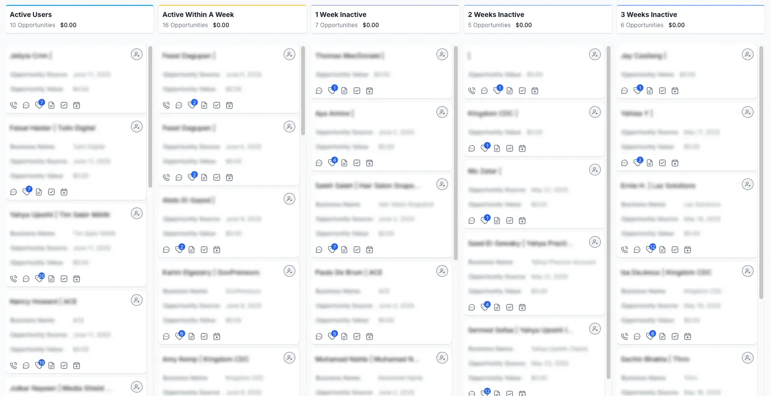 Dashboard Preview